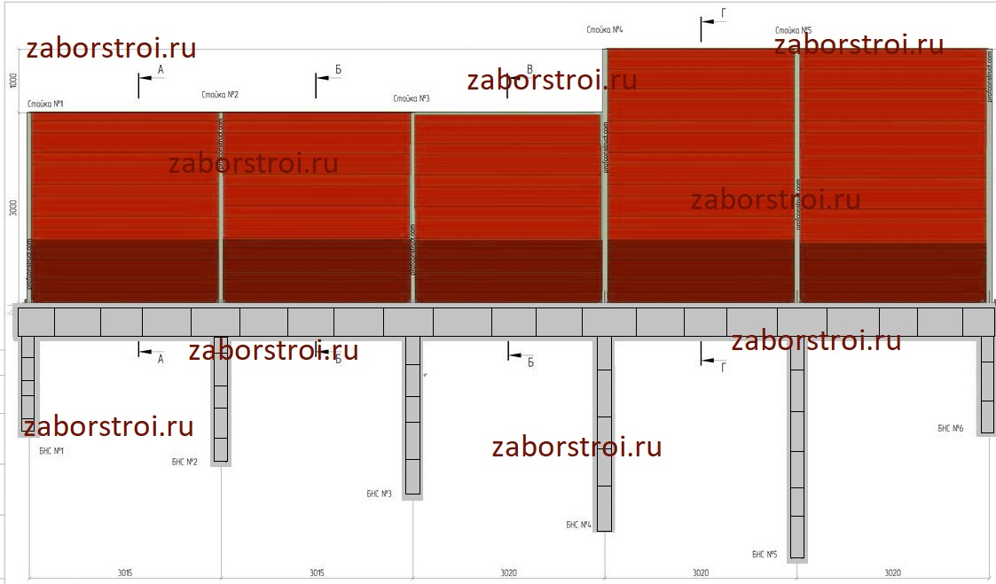 Конструкция звукопоглощающих заборов на ленточно-монолитном фундаменте с буронабивными ж/б сваями